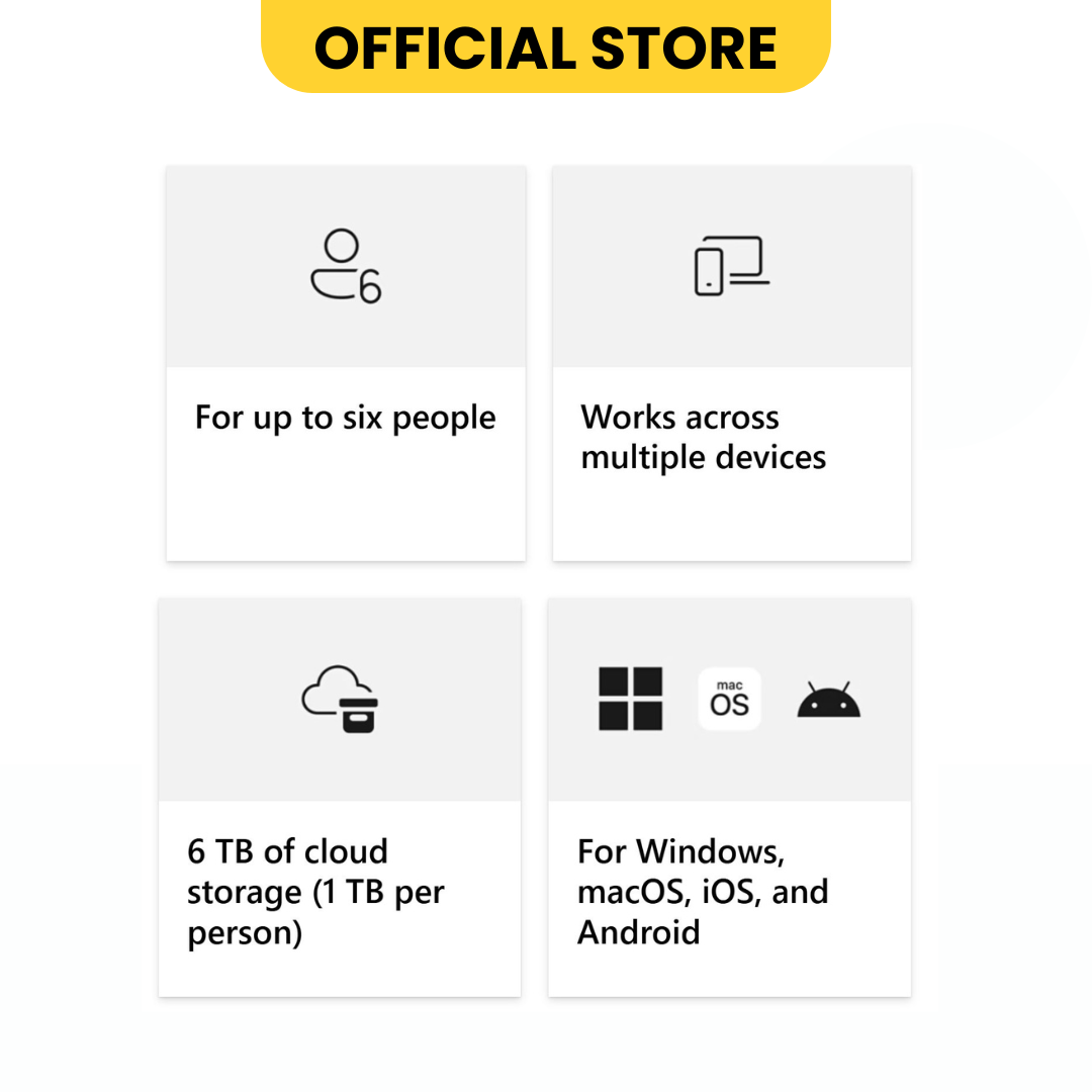 MICROSOFT OFFICE 365 FAMILY ESD, 1 to 5-Devices, Up to 6 TB of secure cloud storage - Image 2